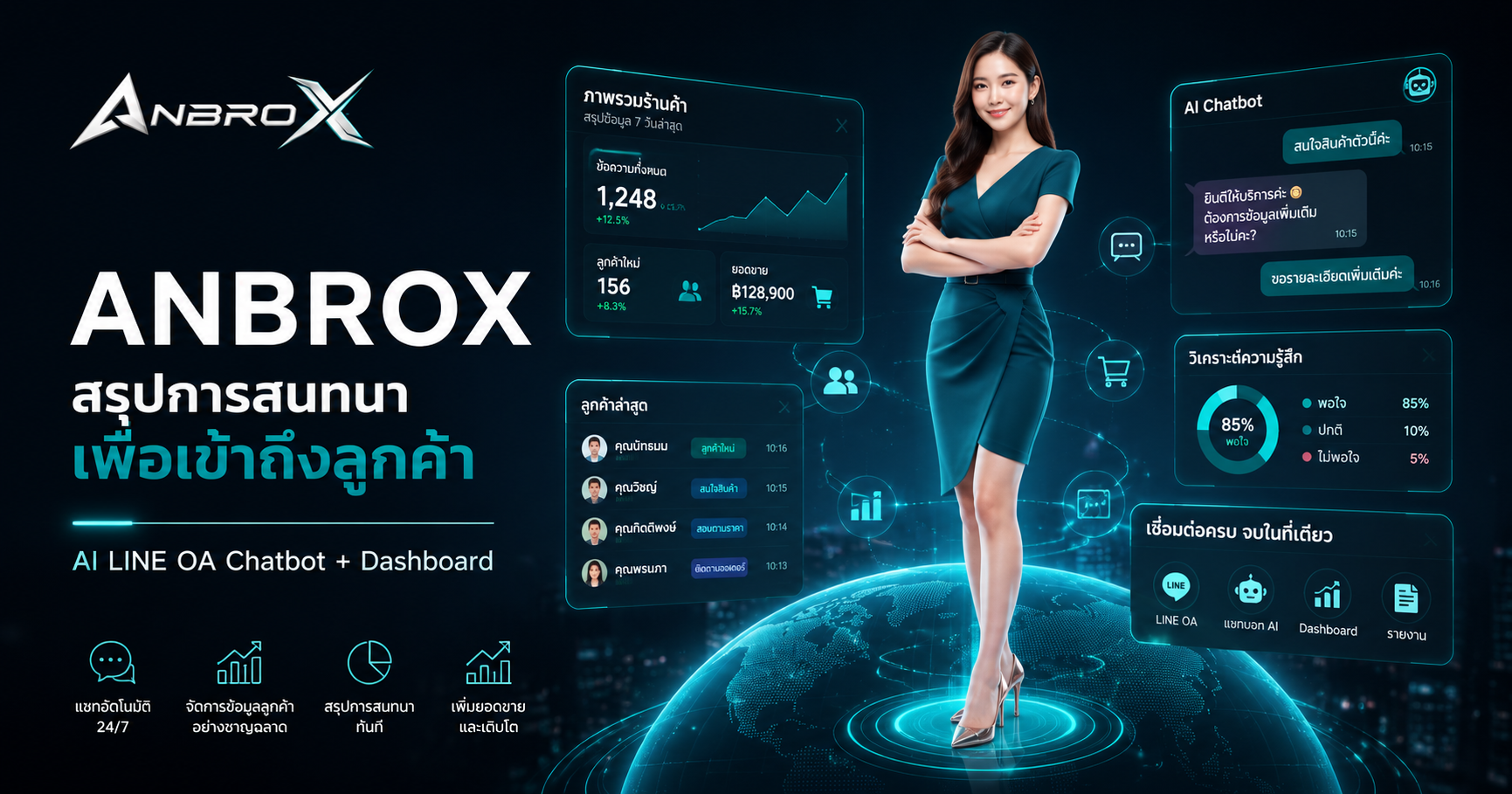ANBROX AI Store Intelligence dashboard promotional image