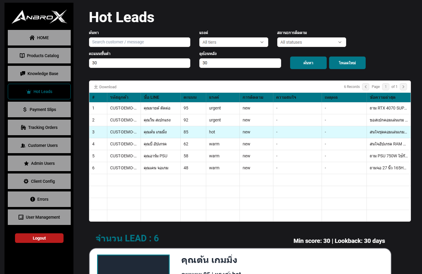 Hot Leads Dashboard